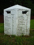 Fife milestone (B940) near Lathones.JPG