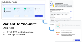 Flow of "Variant A" on desktop