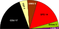 Vorschaubild der Version vom 15:14, 1. Sep. 2009