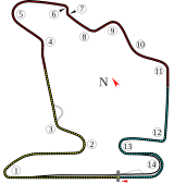 Hungaroring