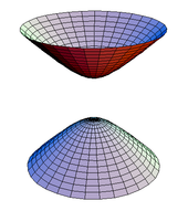 A hyperboloid of two sheets HyperboloidOfTwoSheets.png