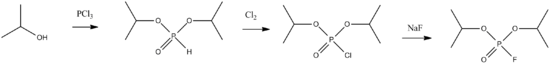 Synthese von Diisopropylfluorphosphat