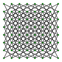 8×8-as huszárgráf