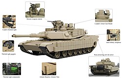 M1A2 with TUSK