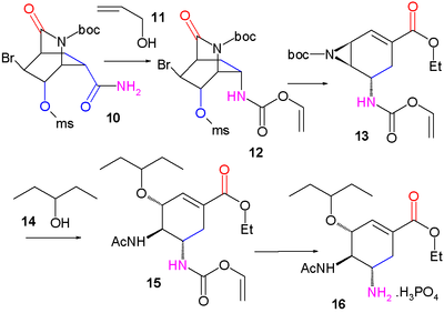 Synthèse de Fukuyama du Tamiflu Part. II