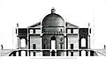 Palladio: I quattro libri