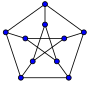 Миниатюра для Симметричный граф