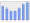 Evolucion de la populacion 1962-2008