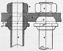 diagrams of the connections between water tubes and water chambers