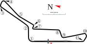 Miniatura para Circuito Internacional de Sentul