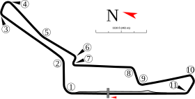 Circuit international de Sentul