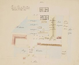 Situationsplan över slussenområdet av Johan Eberhard Carlberg 1763.