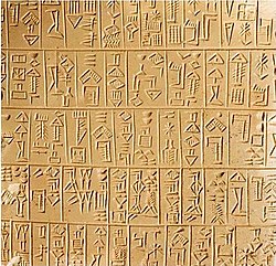 Inscription sumérienne, XXVIe siècle av. J.-C. environ.Présents du Grand et Puissant de Adab à la Grande Prêtresse, à l'occasion de son élection au temple.