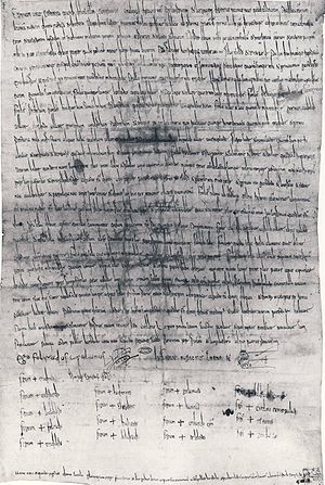 Testament de l'abbé Fulrad de 777 confirmant les biens qu'il accorde à l'abbaye de Saint Denis après sa mort. Document rédigé depuis Herstal, résidence de Pépin le Bref et Charlemagne