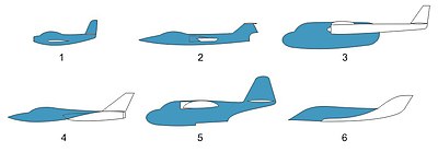 Algunos tipos de fuselajes:1:Para vuelo subsónico. 2:Para vuelo supersónico de alta velocidad. 3:Para vuelo subsónico con góndola de gran capacidad. 4:Para vuelo supersónico de gran maniobrabilidad. 5:Para hidroavión. 6:Para vuelo hipersónico.