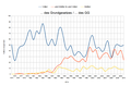 Vorschaubild der Version vom 18:56, 12. Apr. 2012