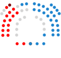 Miniatura de la versión del 10:04 27 ene 2024