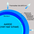 Miniatuurafbeelding voor de versie van 29 mrt 2007 22:27