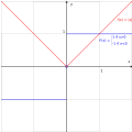 Pisipilt versioonist seisuga 8. jaanuar 2008, kell 20:58