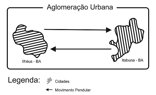 aglomeração urbana