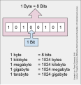 Miniatură pentru versiunea din 7 martie 2016 07:58