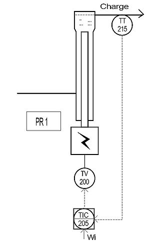 Régulation simple de température d'un préchauffeur