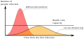  09:53, 7 ජනවාරි 2021වන විට අනුවාදය සඳහා කුඩා-රූපය