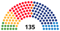 Miniatura de la versión del 10:27 11 mar 2024