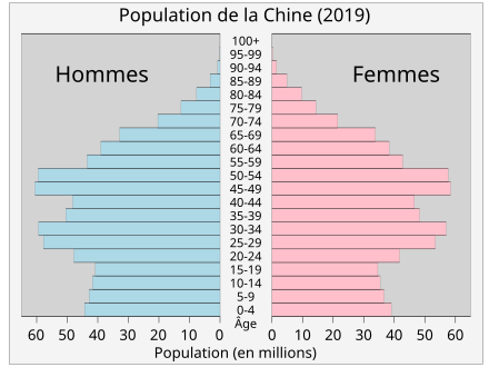 la plus grande prostituee du monde