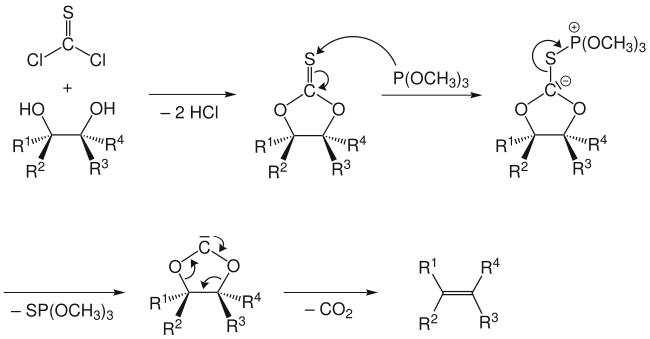 Mécanisme réactionnel proposé de la synthèse de Corey-Winter