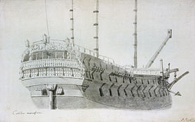 illustration de HMS Culloden (1783)