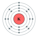 Electron shells of potassium (2, 8, 8, 1)