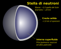 Miniatura della versione delle 16:24, 11 gen 2022