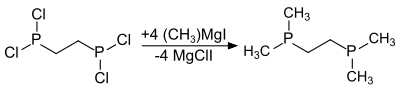 Synthese von 1,2-Bis(dimethylphosphino)ethan