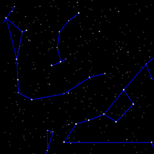 Ursa Major & Ursa Minor animated constellations