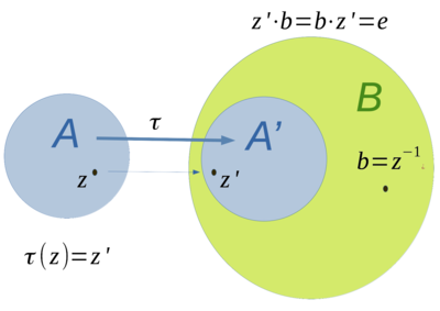 Algebraerweiterung