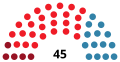 Vignette pour la version du 26 décembre 2023 à 11:05