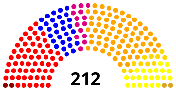 Belgian Chamber 1974.svg