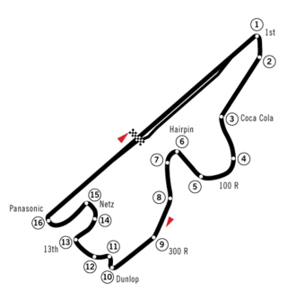 Tracé de la course