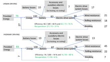 Energy efficiency of electric cars in towns and on motorways according to the DoE Energy flow in cars (recuperation in green).pdf