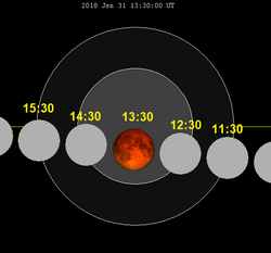 Карта лунного затмения близко-2018Jan31.png