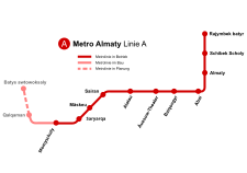 Карта метро Алматы 2019.svg