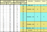 Miniatura para Datos en bruto