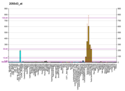 PBB GE HSPA4L 205543 в формате fs.png