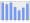 Evolucion de la populacion 1962-2008