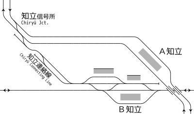 名古屋鉄道 知立駅（2代）時代 構内配線略図