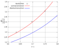 Vorschaubild der Version vom 18:50, 15. Aug. 2012