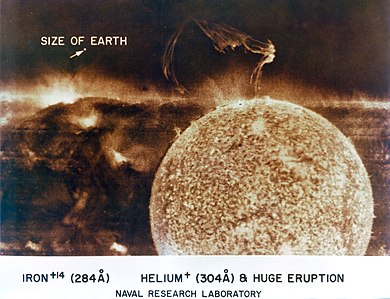 This shows an extreme ultraviolet view of the Sun (the Apollo Telescope Mount SO82A Experiment) taken during Skylab 3, with the Earth added for scale. On the right an image of the Sun shows a helium emissions, and there is an image on the left showing emissions from iron. One application for spaceflight is to take observation hindered or made more difficult by being on Earth's surface. Skylab included a massive crewed solar observatory that revolutionized solar science in the early 1970s using the Apollo-based space station in conjunction with crewed spaceflights to it. S74-15583skylabsunview.jpg