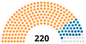 South African presidential election, 1978