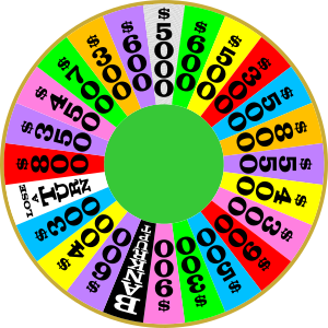 English: Round 4 wheel configuration on the U....